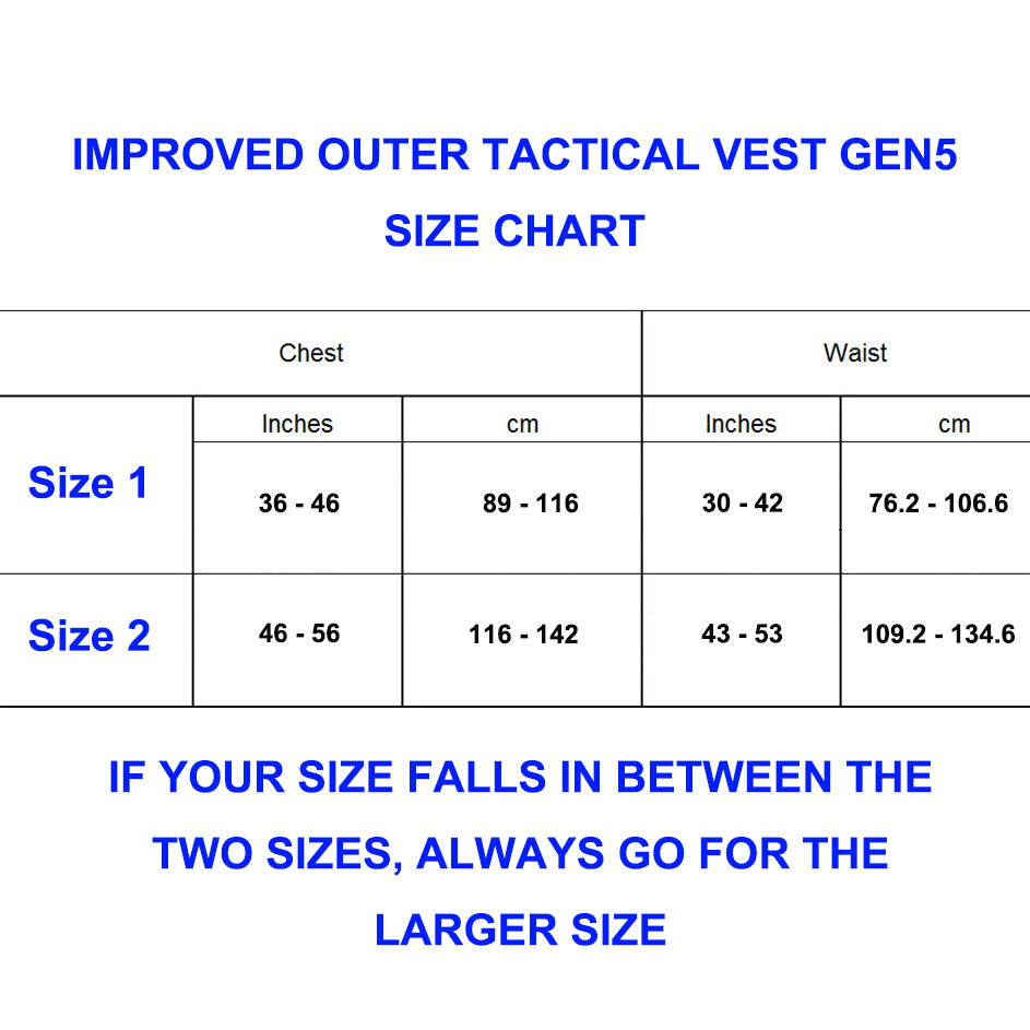 MILITECH® NIJ IIIA 0101.06 & NIJ 0101.07 HG2 Improved Outer Tactical Vest IOTV Gen5 Quick Release Full Body Armor Ballistic Vest