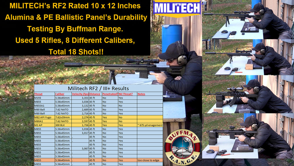 MILITECH's 10 x 12 RF2 0101.07 Multicurve Alumina & PE Plate Durability Testing By Buffman Range